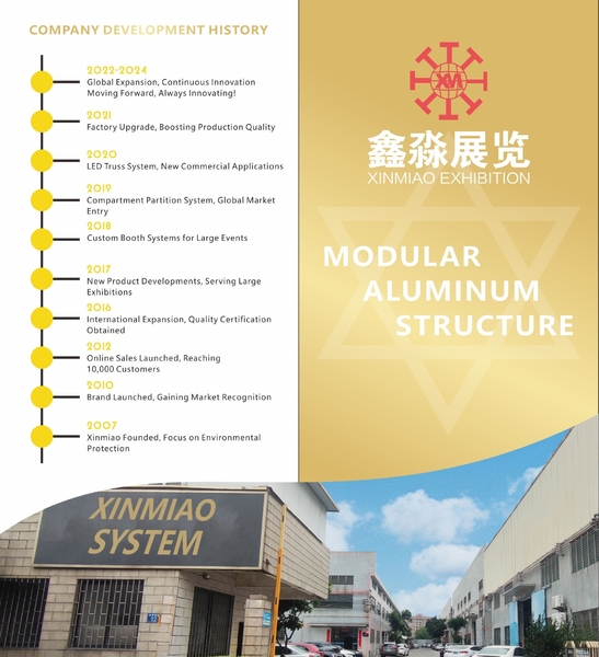 China Xinmiao Exhibition System Co.,Ltd company profile