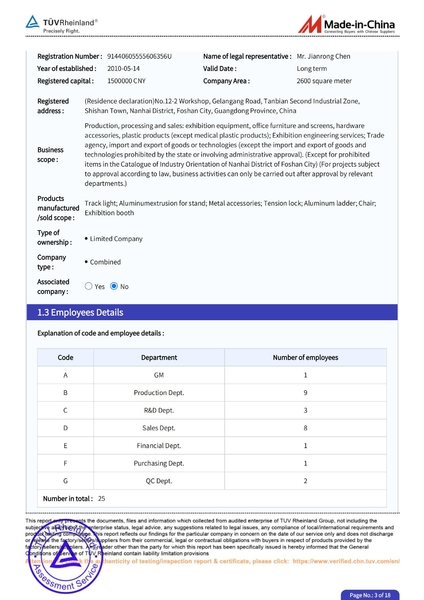 China Xinmiao Exhibition System Co.,Ltd company profile