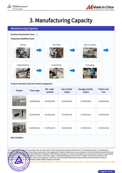 China Xinmiao Exhibition System Co.,Ltd company profile